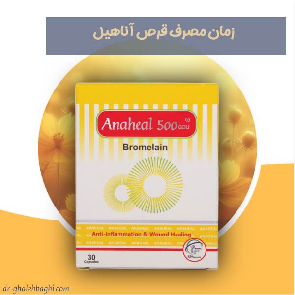 قرص آناهیل